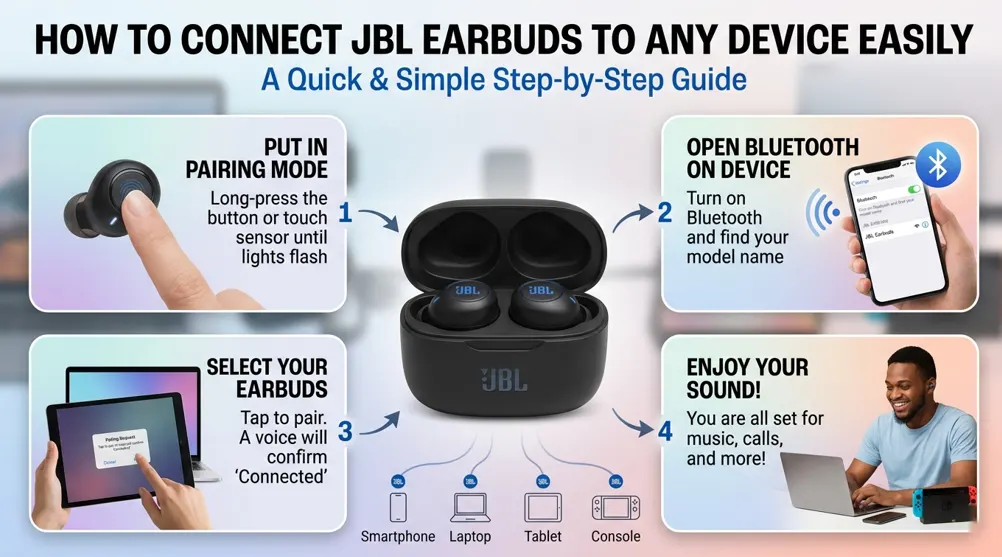 how to connect jbl earbuds